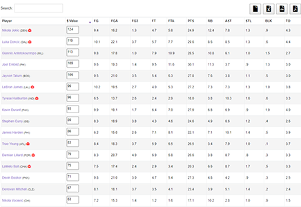 best draft position in 14 team league